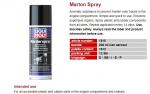 Chai xịt chống chuột cắn dây điện cho xe ô tô - xe máy Liqui Moly Marten Spray 1515 (200ml)